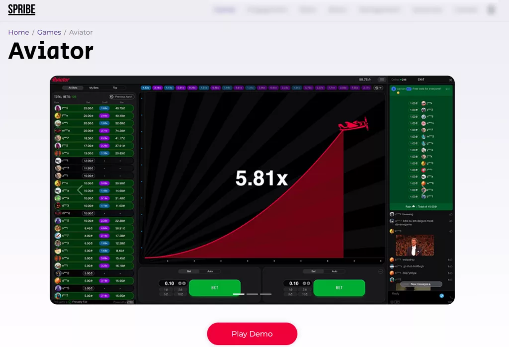 Spribes Aviator Demo