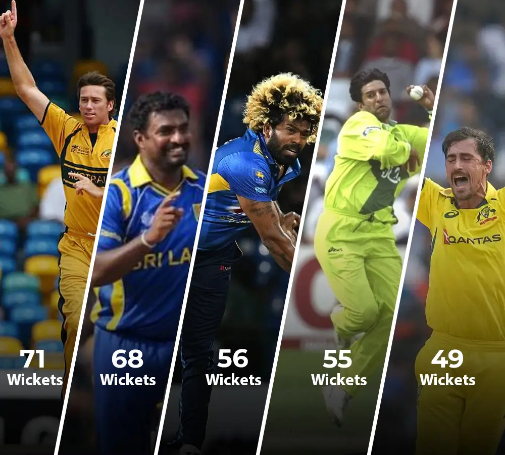 Most Wickets in ODI Cricket World Cup